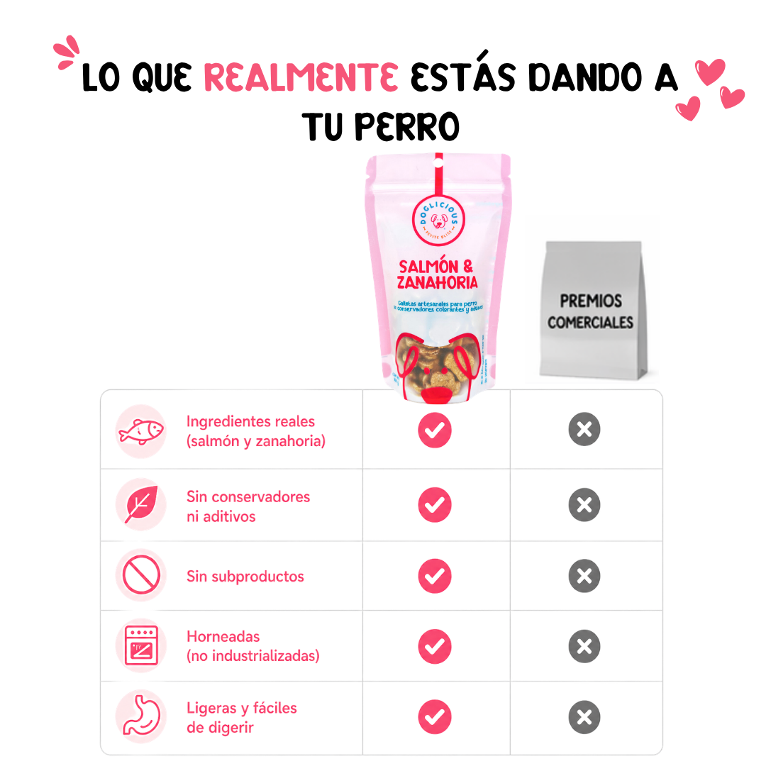 Galletas Salmón & zanahoria