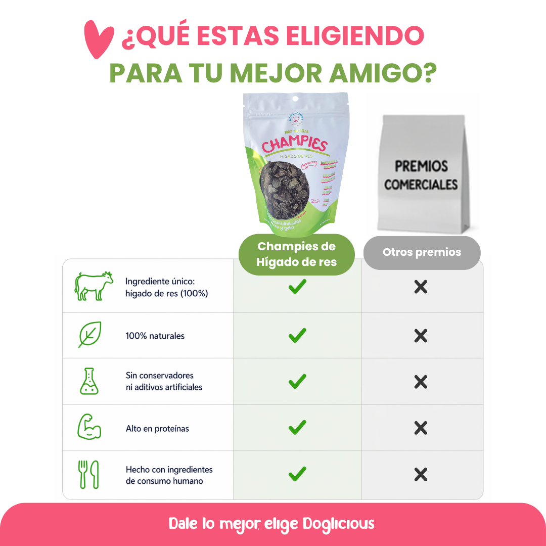 Champies Hígado de Res